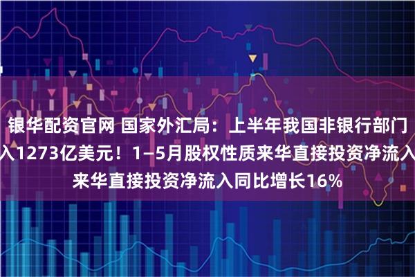 银华配资官网 国家外汇局：上半年我国非银行部门跨境资金净流入1273亿美元！1—5月股权性质来华直接投资净流入同比增长16%